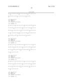 POLYMER CONJUGATES OF BOX-A OF HMGB1 AND BOX-A VARIANTS OF HMGB1 diagram and image