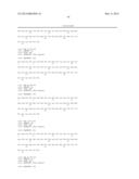 POLYMER CONJUGATES OF BOX-A OF HMGB1 AND BOX-A VARIANTS OF HMGB1 diagram and image