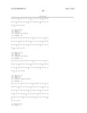 POLYMER CONJUGATES OF BOX-A OF HMGB1 AND BOX-A VARIANTS OF HMGB1 diagram and image