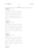 POLYMER CONJUGATES OF BOX-A OF HMGB1 AND BOX-A VARIANTS OF HMGB1 diagram and image