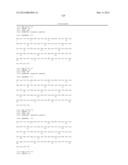 POLYMER CONJUGATES OF BOX-A OF HMGB1 AND BOX-A VARIANTS OF HMGB1 diagram and image