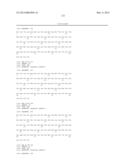 POLYMER CONJUGATES OF BOX-A OF HMGB1 AND BOX-A VARIANTS OF HMGB1 diagram and image