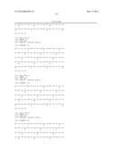 POLYMER CONJUGATES OF BOX-A OF HMGB1 AND BOX-A VARIANTS OF HMGB1 diagram and image