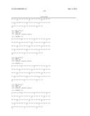 POLYMER CONJUGATES OF BOX-A OF HMGB1 AND BOX-A VARIANTS OF HMGB1 diagram and image