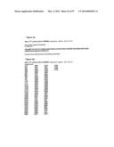 POLYMER CONJUGATES OF BOX-A OF HMGB1 AND BOX-A VARIANTS OF HMGB1 diagram and image