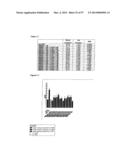 POLYMER CONJUGATES OF BOX-A OF HMGB1 AND BOX-A VARIANTS OF HMGB1 diagram and image