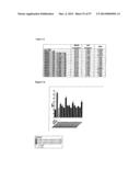 POLYMER CONJUGATES OF BOX-A OF HMGB1 AND BOX-A VARIANTS OF HMGB1 diagram and image