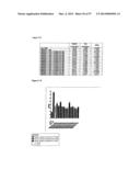 POLYMER CONJUGATES OF BOX-A OF HMGB1 AND BOX-A VARIANTS OF HMGB1 diagram and image