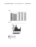 POLYMER CONJUGATES OF BOX-A OF HMGB1 AND BOX-A VARIANTS OF HMGB1 diagram and image