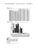 POLYMER CONJUGATES OF BOX-A OF HMGB1 AND BOX-A VARIANTS OF HMGB1 diagram and image