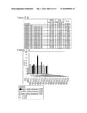 POLYMER CONJUGATES OF BOX-A OF HMGB1 AND BOX-A VARIANTS OF HMGB1 diagram and image