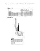 POLYMER CONJUGATES OF BOX-A OF HMGB1 AND BOX-A VARIANTS OF HMGB1 diagram and image