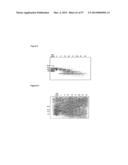 POLYMER CONJUGATES OF BOX-A OF HMGB1 AND BOX-A VARIANTS OF HMGB1 diagram and image