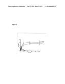 POLYMER CONJUGATES OF BOX-A OF HMGB1 AND BOX-A VARIANTS OF HMGB1 diagram and image