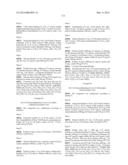 NOVEL INHIBITORS diagram and image