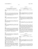 NOVEL INHIBITORS diagram and image