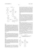 NOVEL INHIBITORS diagram and image