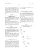 NOVEL INHIBITORS diagram and image