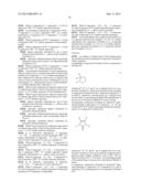 NOVEL INHIBITORS diagram and image