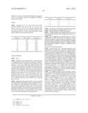 NOVEL INHIBITORS diagram and image