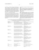 NOVEL INHIBITORS diagram and image