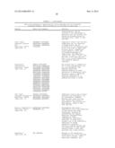 NOVEL INHIBITORS diagram and image