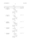 NOVEL INHIBITORS diagram and image