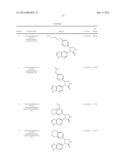 NOVEL INHIBITORS diagram and image