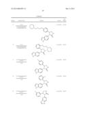 NOVEL INHIBITORS diagram and image