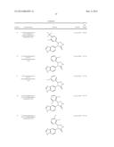 NOVEL INHIBITORS diagram and image