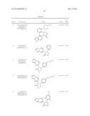 NOVEL INHIBITORS diagram and image