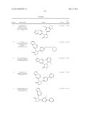 NOVEL INHIBITORS diagram and image