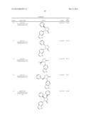 NOVEL INHIBITORS diagram and image