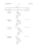 NOVEL INHIBITORS diagram and image