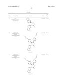 NOVEL INHIBITORS diagram and image