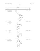 NOVEL INHIBITORS diagram and image