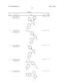 NOVEL INHIBITORS diagram and image