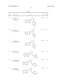 NOVEL INHIBITORS diagram and image