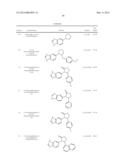 NOVEL INHIBITORS diagram and image