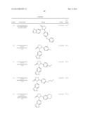 NOVEL INHIBITORS diagram and image