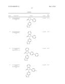 NOVEL INHIBITORS diagram and image