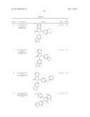 NOVEL INHIBITORS diagram and image