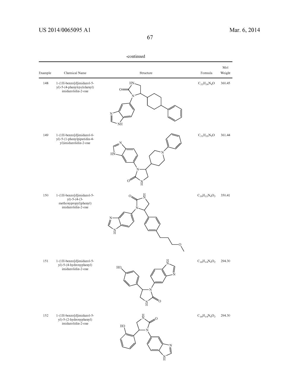 NOVEL INHIBITORS - diagram, schematic, and image 68
