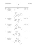 NOVEL INHIBITORS diagram and image