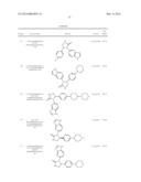 NOVEL INHIBITORS diagram and image