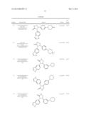 NOVEL INHIBITORS diagram and image