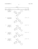 NOVEL INHIBITORS diagram and image