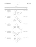 NOVEL INHIBITORS diagram and image