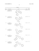 NOVEL INHIBITORS diagram and image