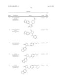 NOVEL INHIBITORS diagram and image